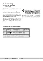 Preview for 8 page of Maintronic XRD600 REG Manual