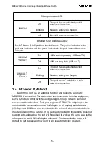 Preview for 9 page of Maiwe MIEN2204 Series User Manual