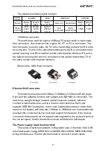 Preview for 9 page of Maiwe MIEN3024 User Manual