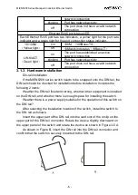 Preview for 12 page of Maiwe MIEN5208 Series User Manual