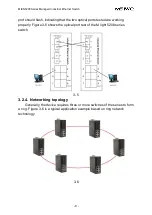 Preview for 15 page of Maiwe MIEN5208 Series User Manual