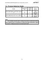 Preview for 21 page of Maiwe MISCOM7028GX Series User Manual