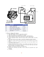 Preview for 18 page of Majestic Appliances MJ-9000V Technical Manual