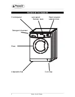 Preview for 10 page of Majestic Appliances Pinnacle MJ9250W Owner'S Manual