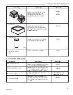 Preview for 21 page of Majestic fireplaces CR36R Homeowner'S Installation And Operating Manual