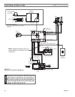 Preview for 34 page of Majestic 300DVBLN/PV7 Installation And Operating Instructions Manual