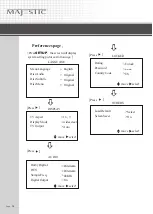 Preview for 14 page of Majestic DVD2100 User Manual