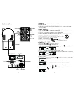 Preview for 6 page of Majestic JB 3710TT/CD/USB/SD Instruction Manual