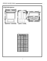 Preview for 4 page of Majestic RFSUV34 Operating Instructions Manual