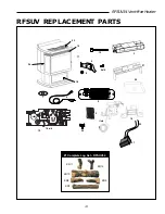 Preview for 13 page of Majestic RFSUV34 Operating Instructions Manual