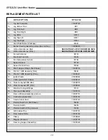 Preview for 14 page of Majestic RFSUV34 Operating Instructions Manual