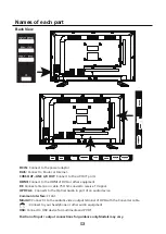 Preview for 4 page of Majestic SLT241 User Manual