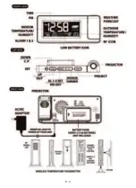 Preview for 2 page of Majestic WT 249 Instruction Manual