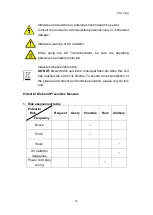 Preview for 11 page of Major Science SmartView Pro 2300 Instruction Manual