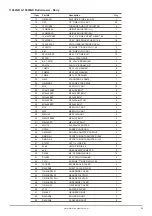 Preview for 27 page of Major 4200 Operator'S Manual & Parts List