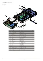 Preview for 32 page of Major 4200 Operator'S Manual & Parts List