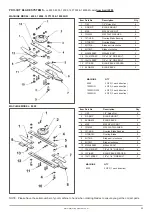 Preview for 43 page of Major 4200 Operator'S Manual & Parts List