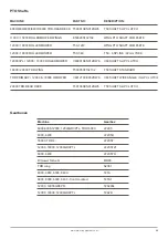 Preview for 49 page of Major 4200 Operator'S Manual & Parts List