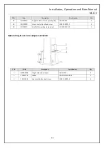 Preview for 44 page of Major MJ-C10 Installation Manual