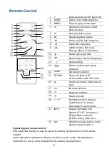 Preview for 5 page of MAJORITY BARD Instruction Manual