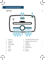 Preview for 4 page of MAJORITY CASTLE CB3A-CDAB-WHT Instruction Manual