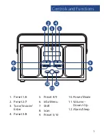 Preview for 3 page of MAJORITY CB23A-DAB-WDN User Manual