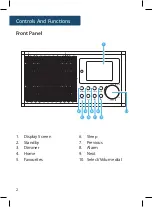 Preview for 4 page of MAJORITY PETERHOUSE PET-NET-BLK Instruction Manual