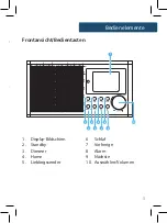 Preview for 34 page of MAJORITY PETERHOUSE PET-NET-BLK Instruction Manual