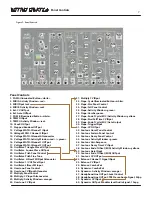 Preview for 8 page of Make Noise 0-Coast Manual