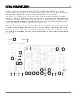 Preview for 29 page of Make Noise 0-Coast Manual