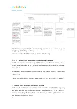 Preview for 56 page of Makeblock mBot Manual