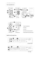 Preview for 8 page of MAKELSAN Lion 1000VA User Manual