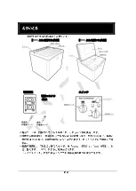 Preview for 2 page of MAKER CoolHotBox20 User Manual