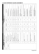 Preview for 28 page of MAKINEX PHT2-140 Operator'S Manual