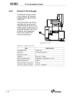 Preview for 56 page of Makino EDGE-2 Preinstallation Manual