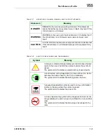 Preview for 11 page of Makino V55 Maintenance Manual