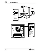 Preview for 26 page of Makino V55 Maintenance Manual