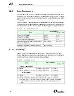 Preview for 38 page of Makino V55 Maintenance Manual