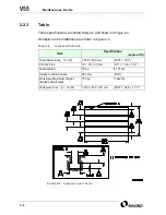 Preview for 40 page of Makino V55 Maintenance Manual