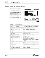 Preview for 134 page of Makino V55 Maintenance Manual