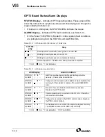 Preview for 152 page of Makino V55 Maintenance Manual