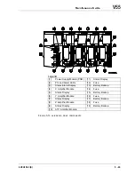 Preview for 161 page of Makino V55 Maintenance Manual