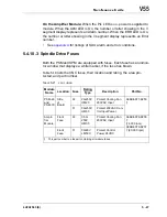 Preview for 165 page of Makino V55 Maintenance Manual