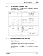 Preview for 189 page of Makino V55 Maintenance Manual