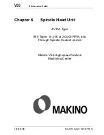 Preview for 199 page of Makino V55 Maintenance Manual