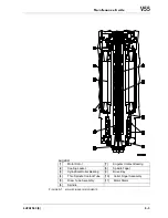 Preview for 205 page of Makino V55 Maintenance Manual