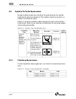 Preview for 244 page of Makino V55 Maintenance Manual