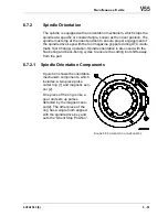 Preview for 253 page of Makino V55 Maintenance Manual