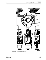 Preview for 269 page of Makino V55 Maintenance Manual