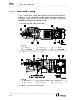 Preview for 312 page of Makino V55 Maintenance Manual